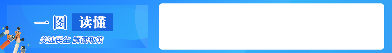 一圖讀懂 關注民生 解讀政策